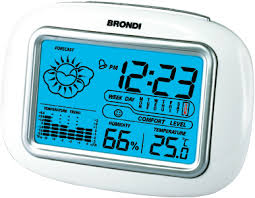 brondi ck1200