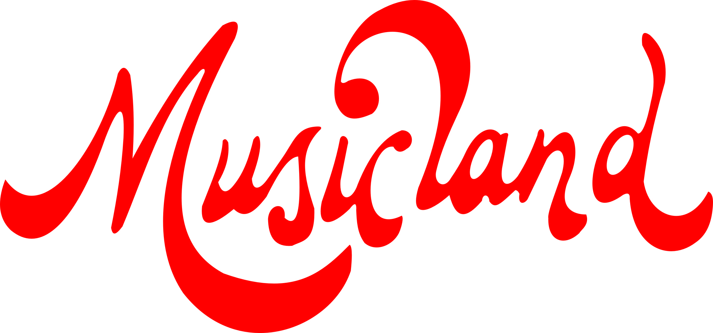 gebl el50p