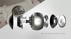 videocamera wireless 360°