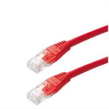feder rj45
