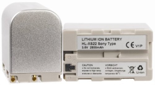Batteria di ricambio agli ioni di litio tipo Sony NP-FS21/FS31
