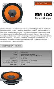 hertz em100