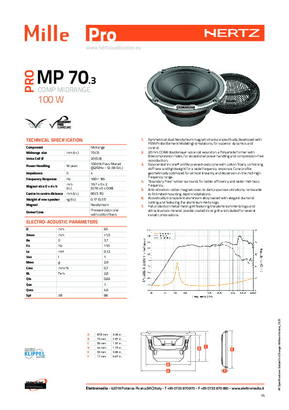 hertz mp70.3