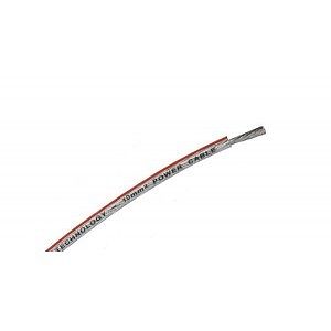 impact pp1410
