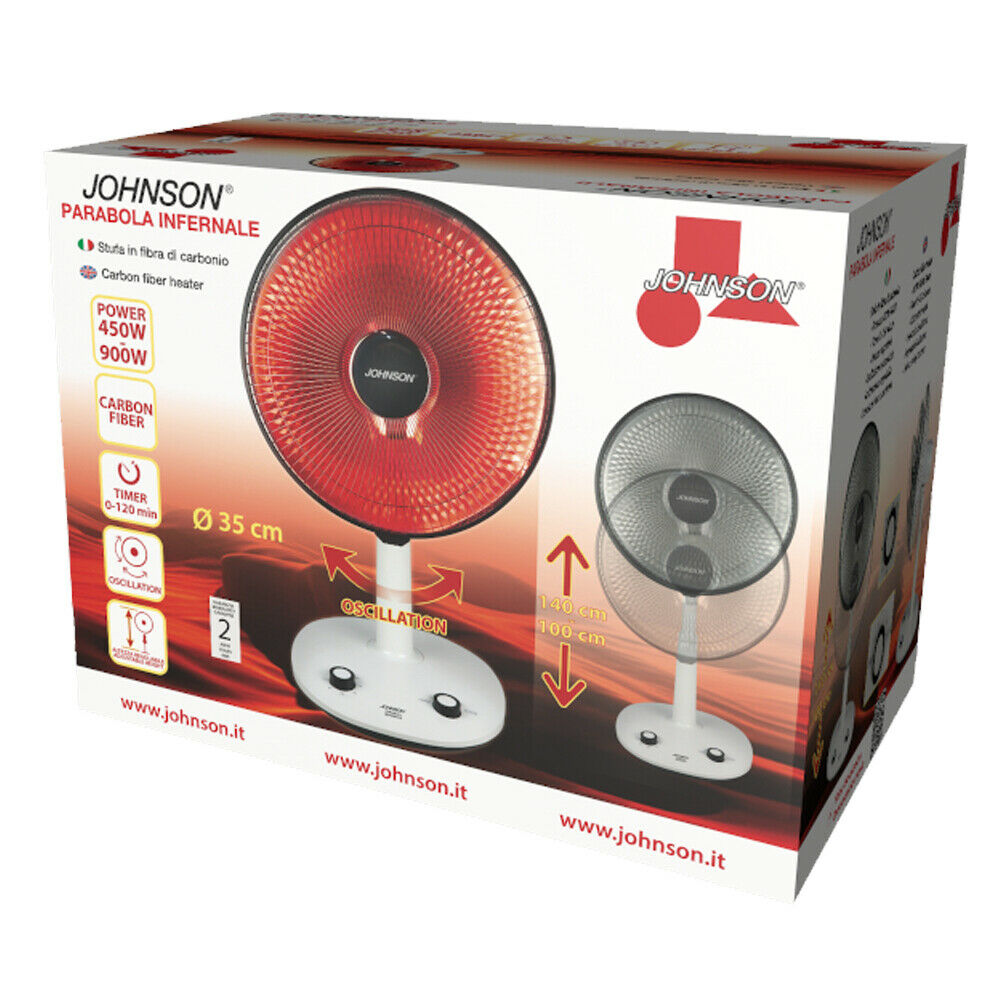 johnson parabola inferna