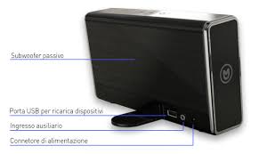 Diffusore amplificato 25w rms
Bluetooth® V4.0 +
EDR - profilo A2DP
Compatibile con i device dotati
di codec apt-X®
Sistema 2 vie + subwoofer
passivo.Batteria ricaricabile,
fino a 10 ore di autonomia
Ingresso mini jack 3,5 mm
Presa USB (500mA)