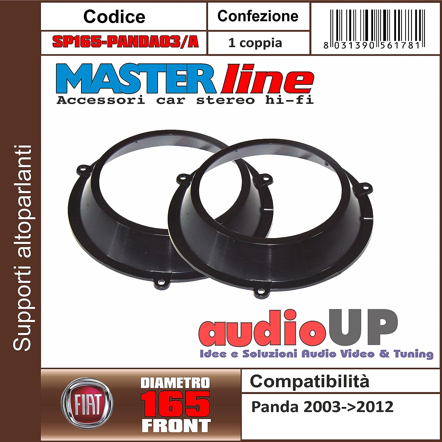 masterline sp165-panda03/a