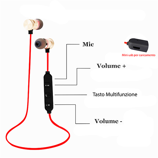 auricolari bluetooth