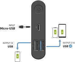 sgs pwrbkgls8000bk